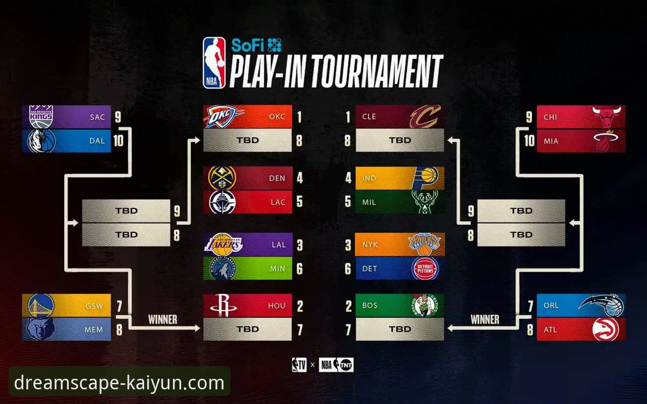 通过开云体育平台深度解析湖人队进攻战术的完整指南