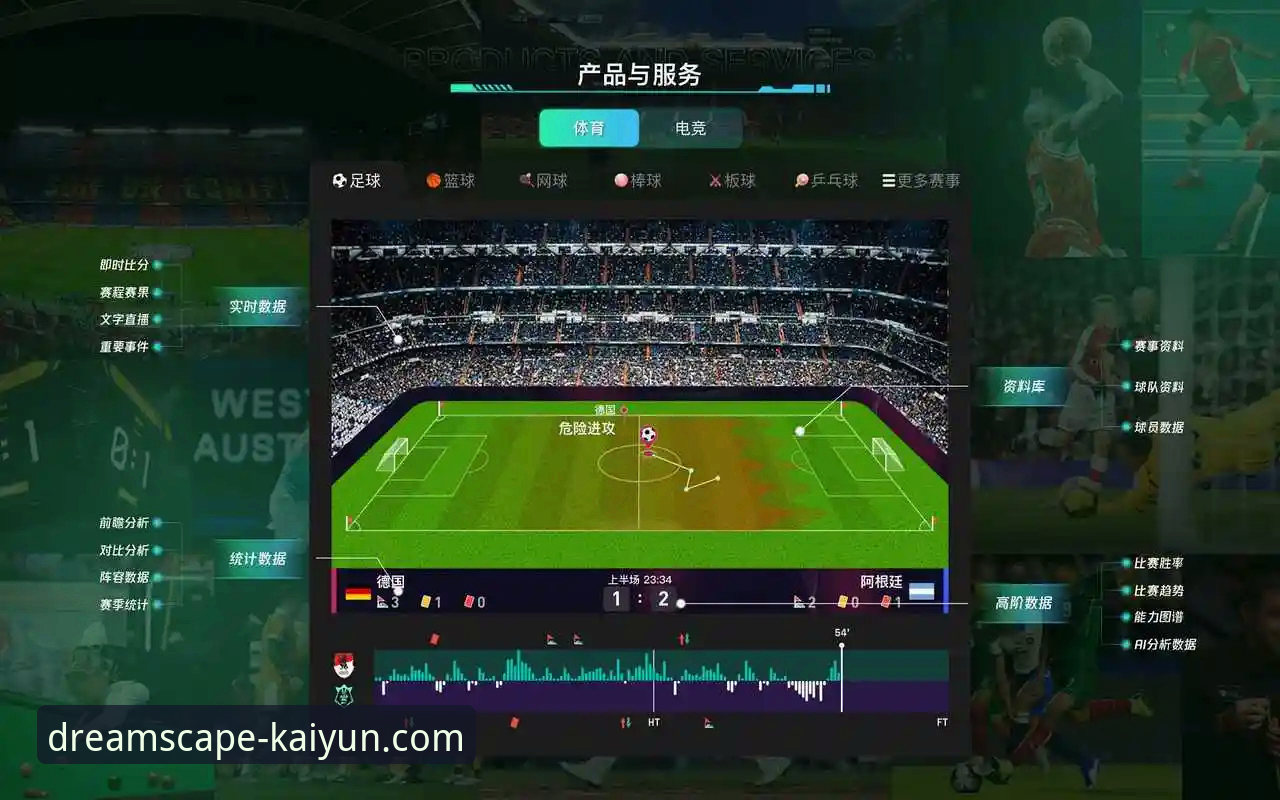 开云官网怎么样使用指南 资深用户分享欧洲足坛转会内幕,在开云体育平台看球赛的实战经验