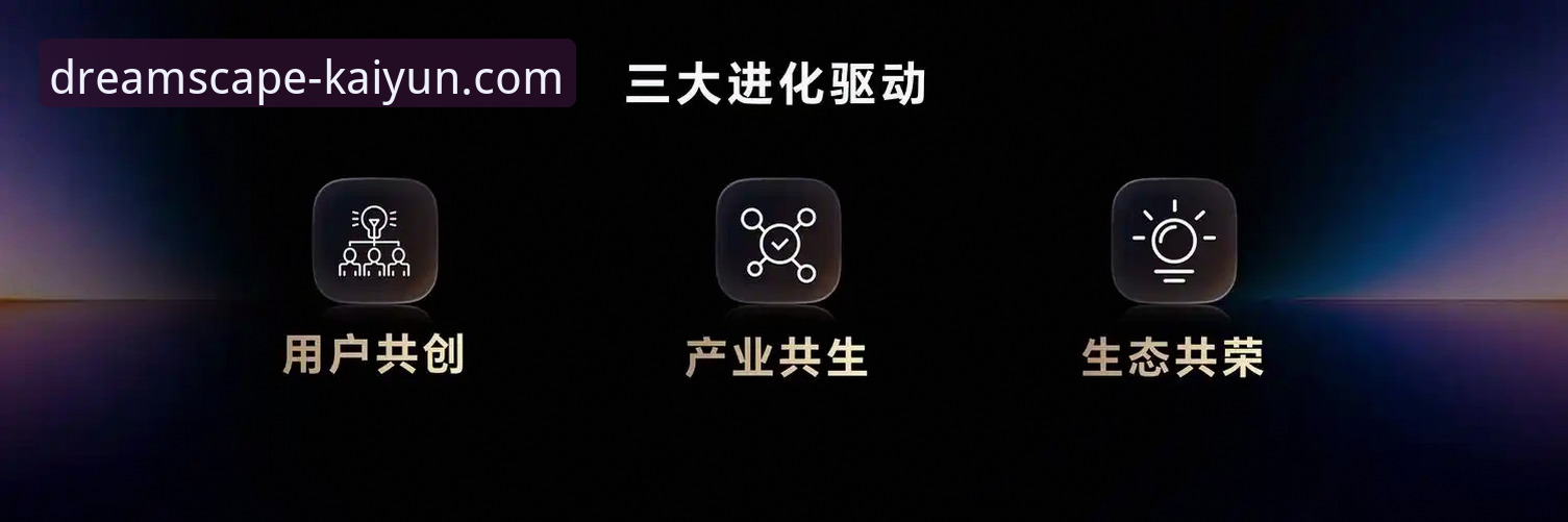 3种关键方法：通过开云官网实现数字娱乐体验的全面升级